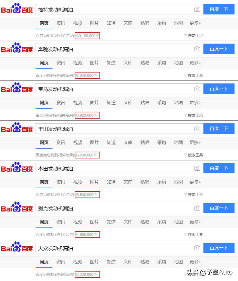 福特锐际发动机检测到一个故障,福特锐际可靠性