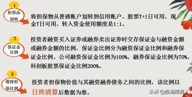 鑲℃捣鎽嗘浮鑸归暱韬环,鑲℃捣鎽嗘浮鑸归暱瀛︿範浜ゆ槗