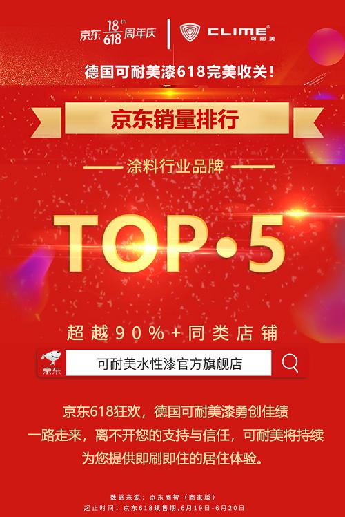 可耐美战报：618完美收官，京东店铺喜迎开门红