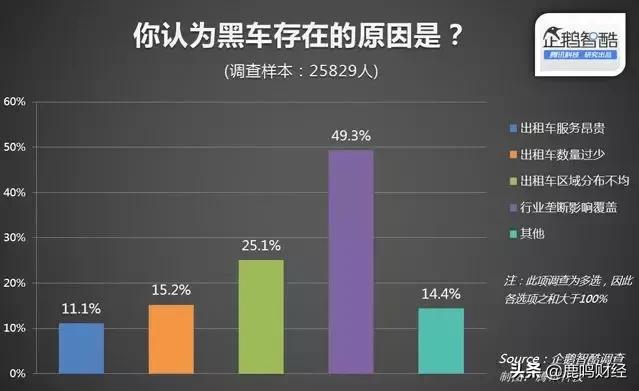 《囚徒困境》,囚徒困境属于零和博弈吗