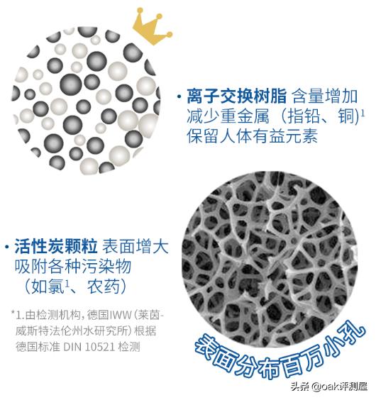 过滤即热饮水机,碧然德BRITA过滤智能净水壶