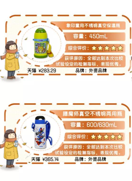 好用的儿童保温杯推荐视频,几款儿童保温杯真实测评