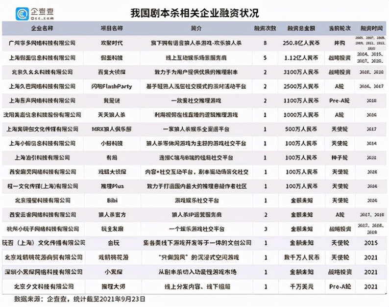 西安最牛逼的密室,西安九巷实景密室