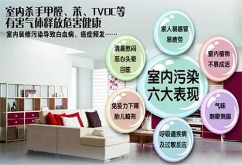 怎样去除甲醛方法最快最好,怎样去除甲醛最快方法视频