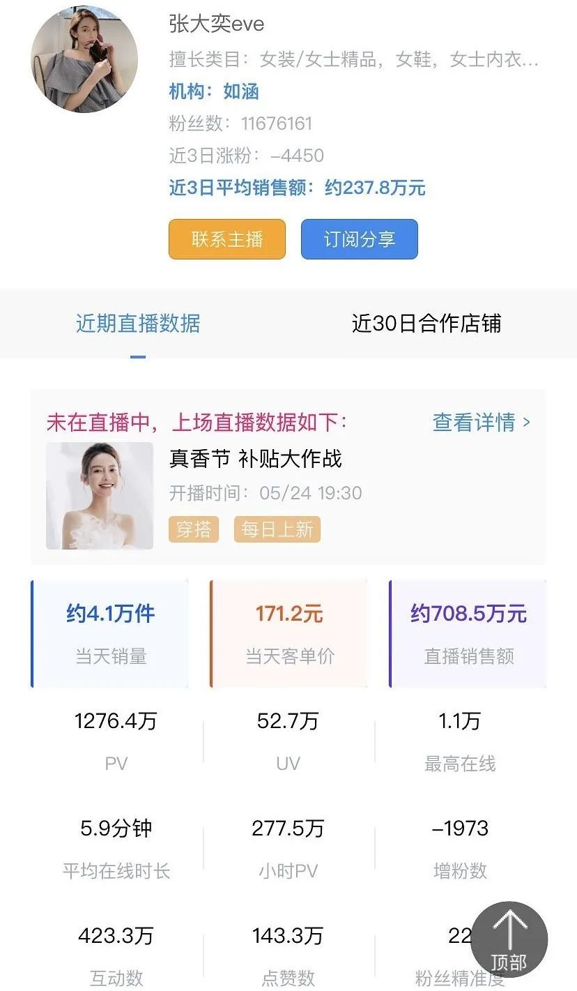 被总裁夫人喊话后，继续打版上新的张大奕
