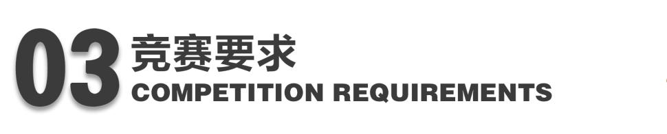 紫金奖建筑与环境设计金奖档次,第五届紫金奖建筑设计大赛