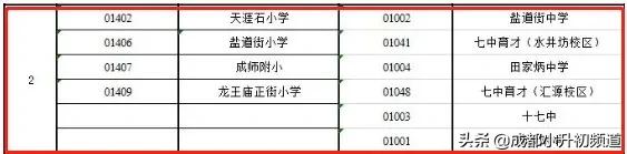 锦江二区学位落户年限,锦江二区最新政策