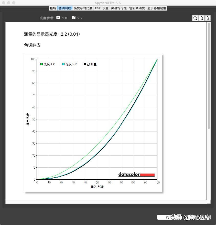 办公显示屏推荐aoc,办公显示屏2023