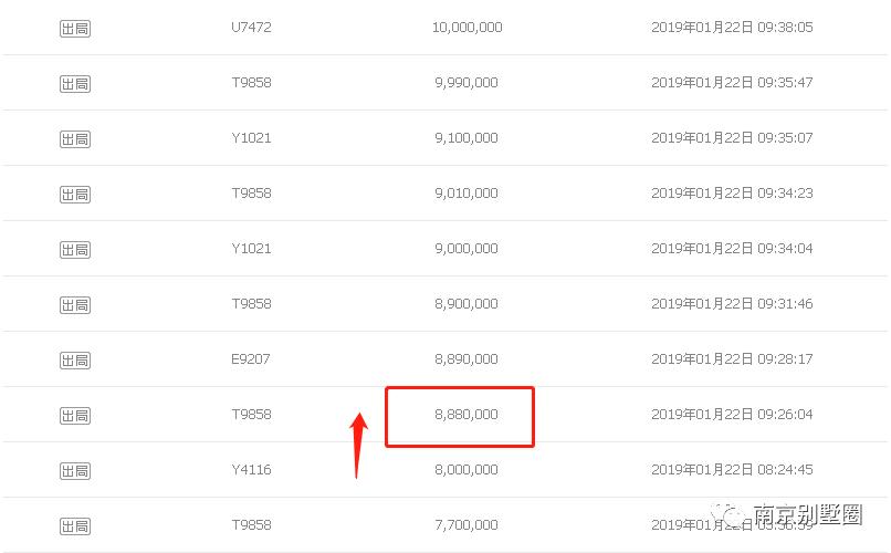 江宁中航樾府二手别墅价格,49万江宁捡漏房