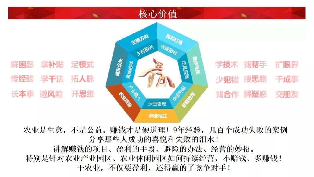 157届中国农业落地实操特训班(11月8-11日)-北京站