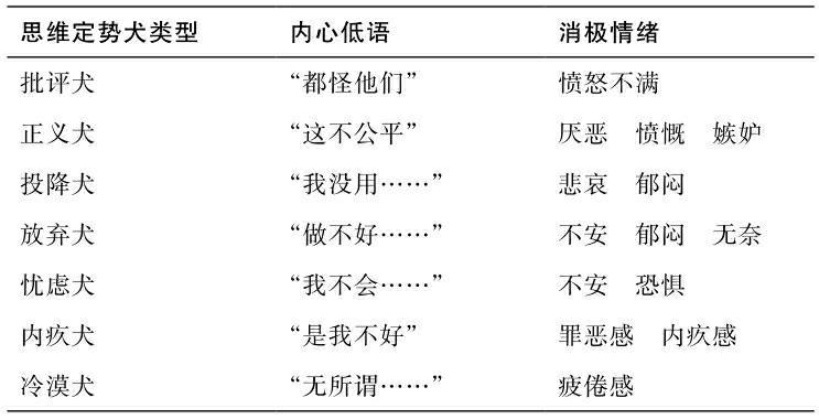 走出情绪低谷的方法,情绪低落消极如何自我调整