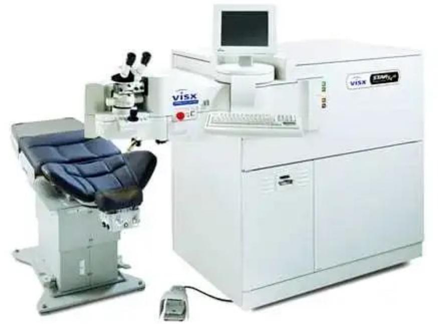 近视这么多为啥近视行业不好做,行业近视症会导致企业迅速衰败吗