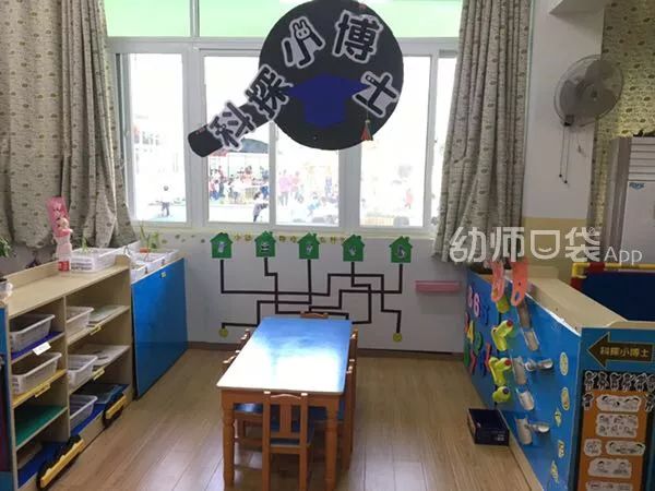 这份小中大班科探区全攻略请收好,让你省时省力又省心