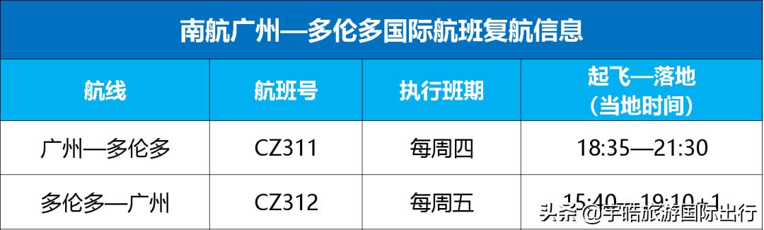 南航广州飞多伦多航班最新消息,多伦多到广州cz312航班