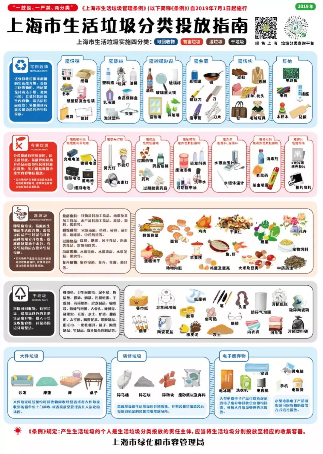 垃圾里的互联网＋生意早就有了，蛋糕很大，吃到很难