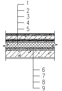 陶粒与挤塑聚苯板哪个好,屋面高聚物改性沥青防水卷材施工