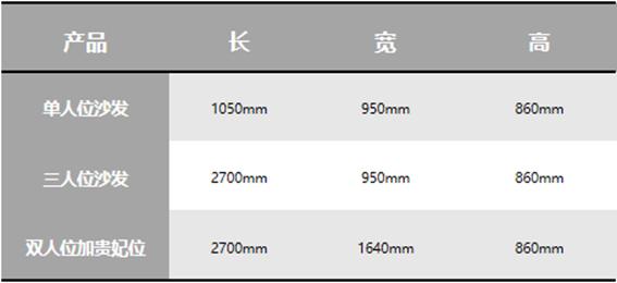 格调沙发排行榜,格调沙发质量怎么样