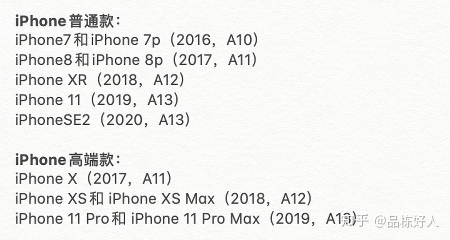 iphone性价比高的手机是哪一款,1000元买iphone性价比最高