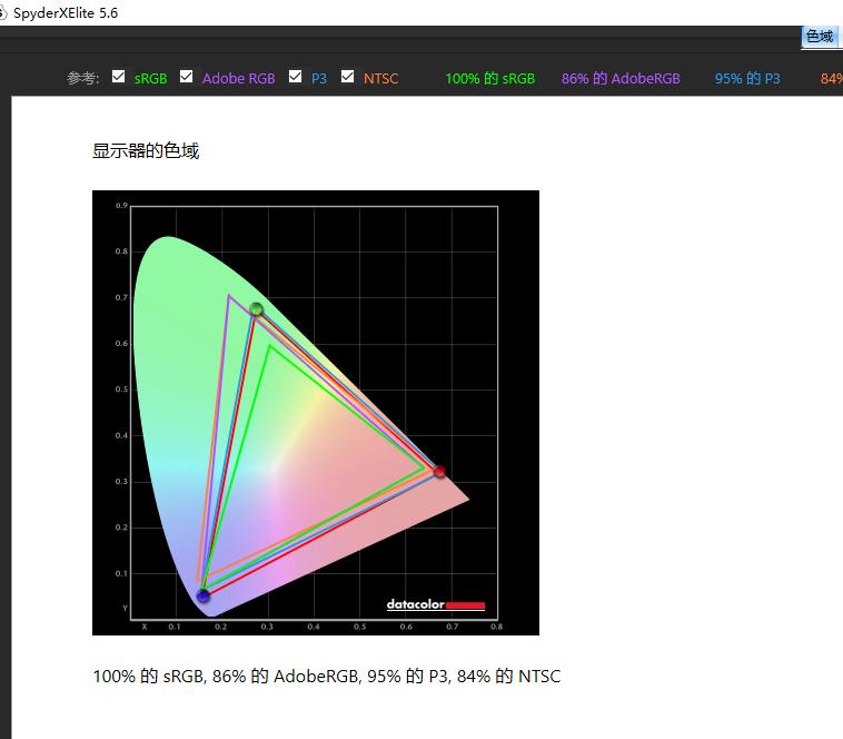 年轻人的第一台240hz电竞神器——小米最新款24.5寸显示器评测