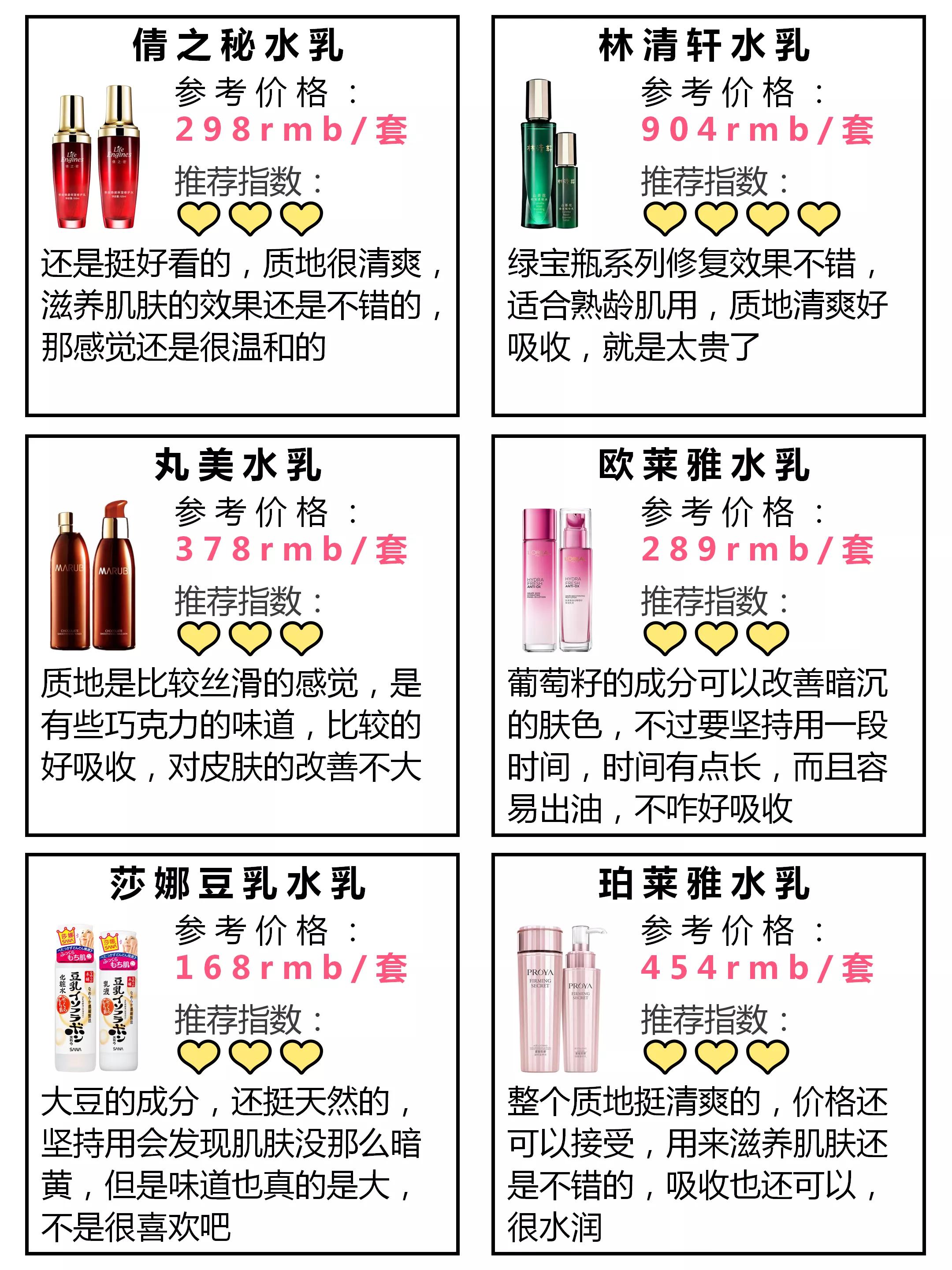 宝藏水乳小样,秋冬抗老补水保湿水乳推荐