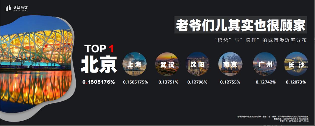 鍏ㄦ皯椤惧鎸囨暟璇﹁В,鍏ㄦ皯椤惧