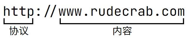 web开发用的是什么语言,web开发基础是干什么的