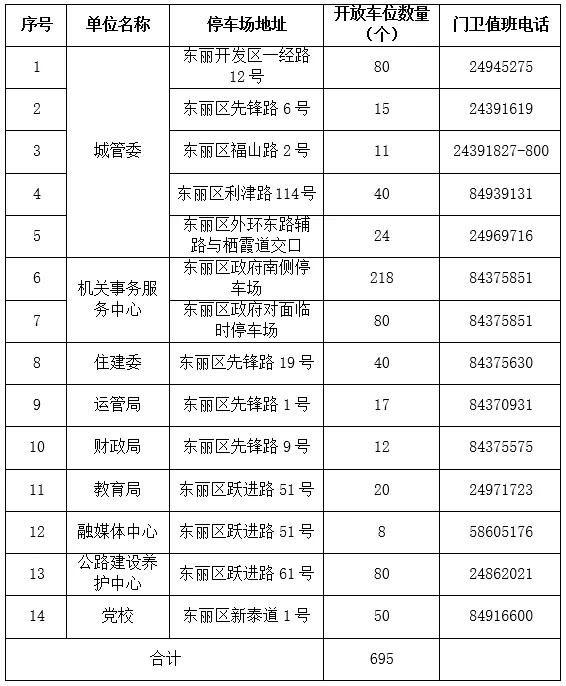 不画饼,不画饼店