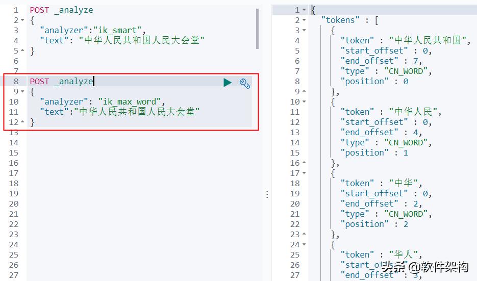 elasticsearch分词器有哪些,elasticsearch分词器如何使用