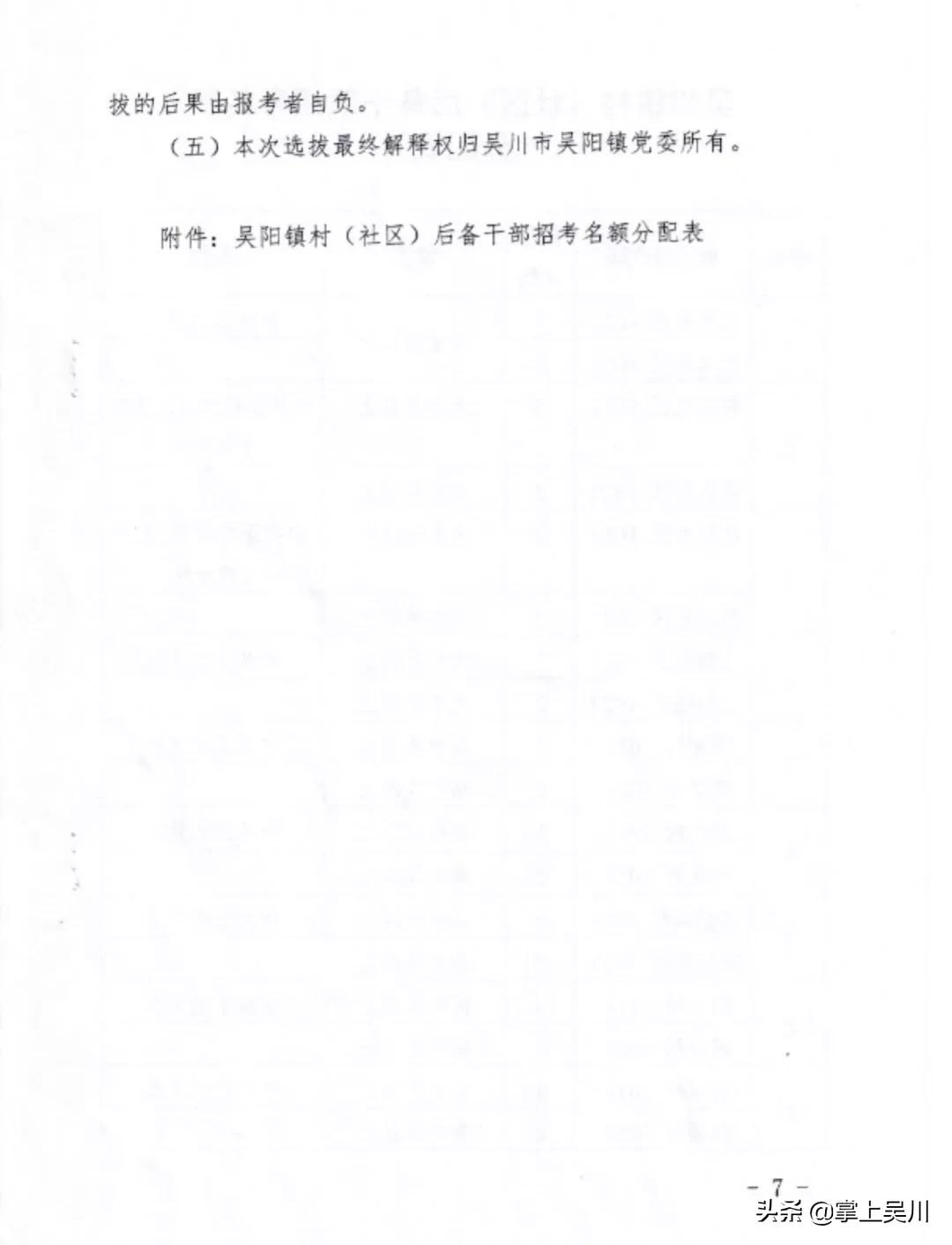 盐官镇公开选拔村级后备干部,2021村社区后备干部招聘