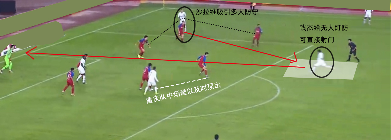 中超精彩射门集锦,中超单刀球破门盘点