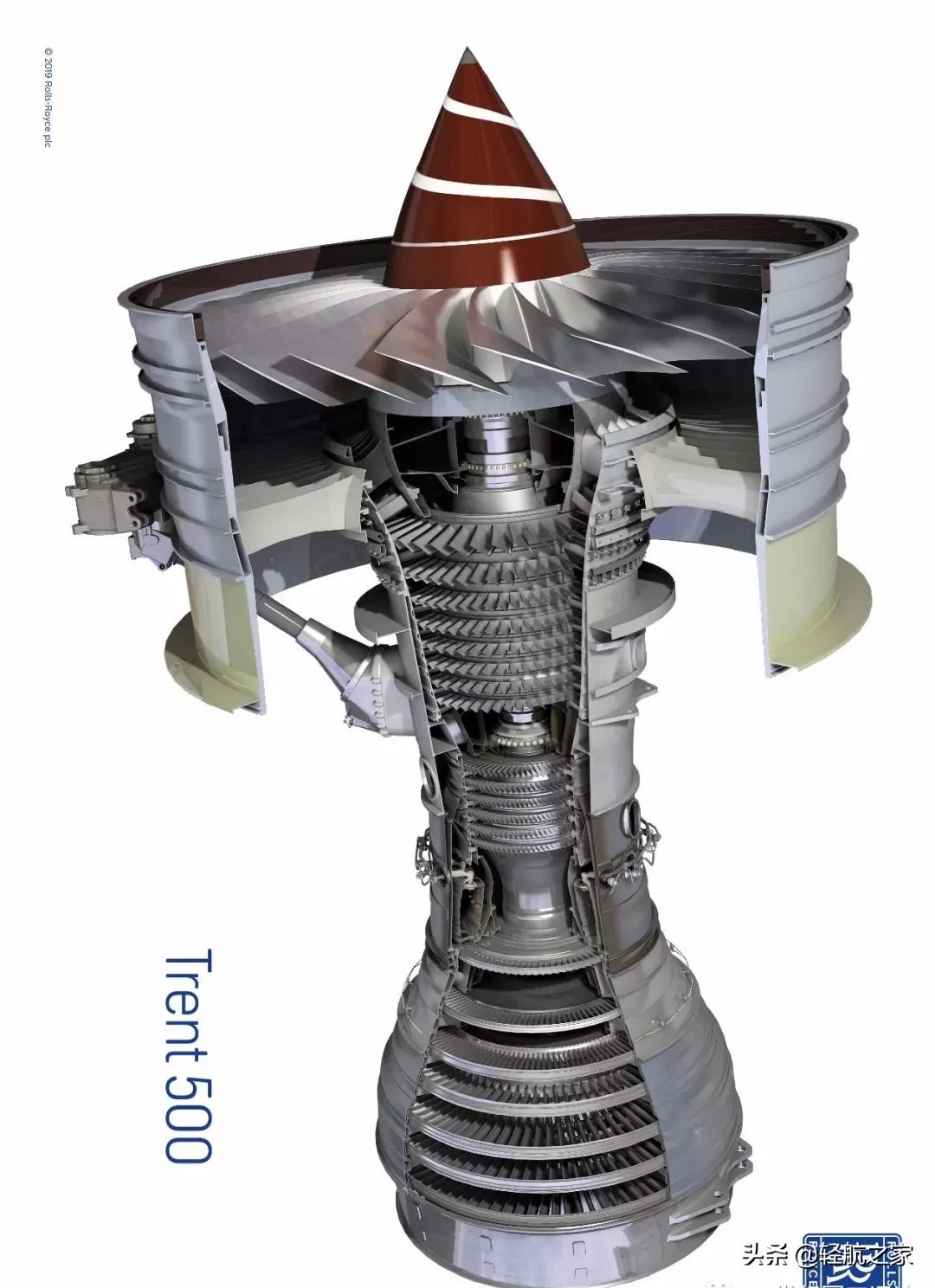 通用电气航空发动机模型,航空发动机全套