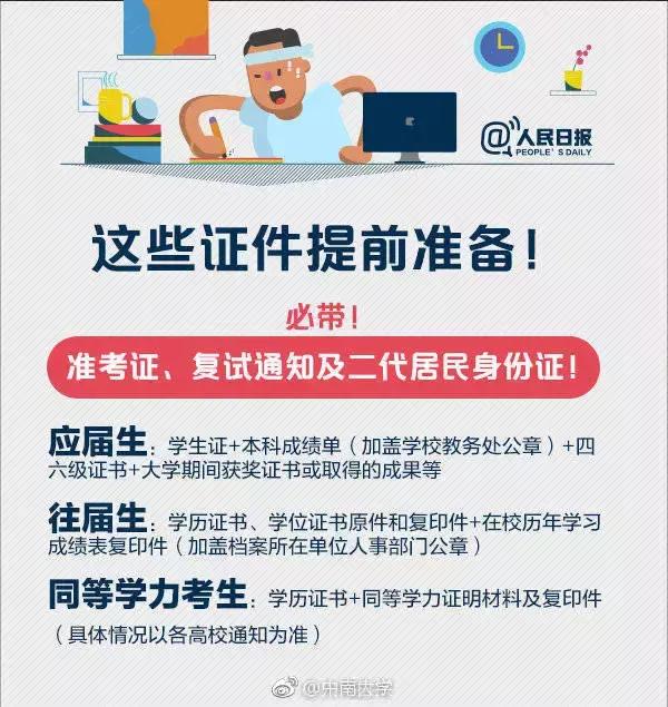 面试复试都需要准备什么材料,复试面试准备资料怎么准备