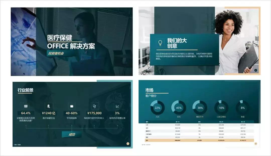 ppt中有什么好的总结框架图,ppt有哪些好看的演示文稿