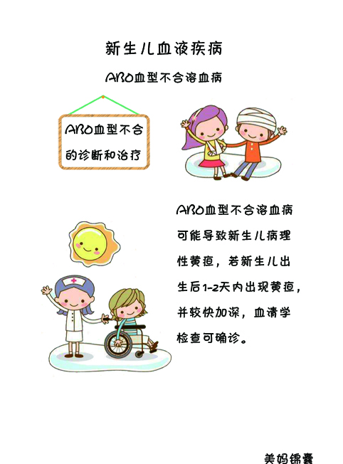 新生儿血液感染症状,新生儿溶血病发病机理