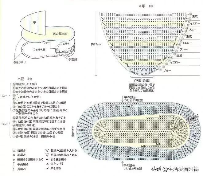 钩鞋收尾花边编织教程,鞋子怎么钩织