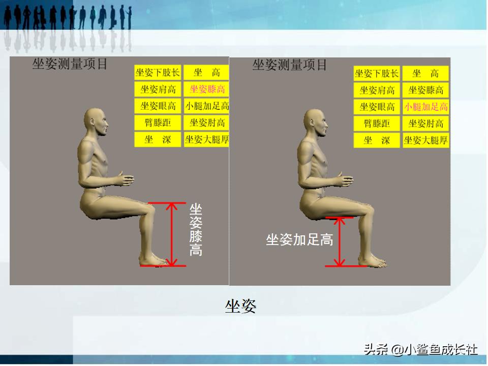 人机工程学的核心,人机工程学是什么