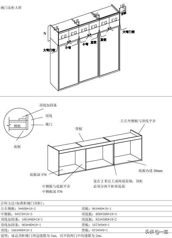 索菲亚衣柜全屋定制一般多少钱,索菲亚全屋定制衣柜