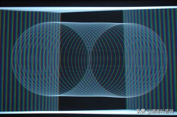 投影仪如何与屏幕相吻合,投影仪怎么实现光同步