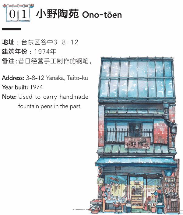 天气之子中唯美画面的水彩画 (天气之子中唯美画面水彩画)