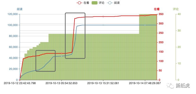 最佳辩手结局,最佳辩手2辩论赛