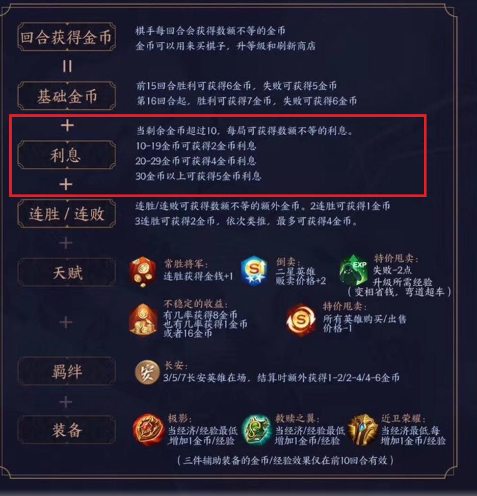 王者模拟战魏国阵容怎么搭配,王者模拟战怎样才可以快速上分