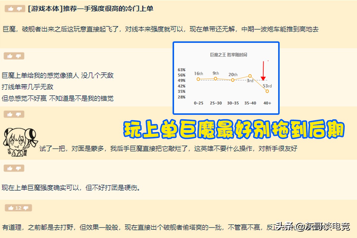 lol新版本破舰者属性,lol破舰者上单有哪些