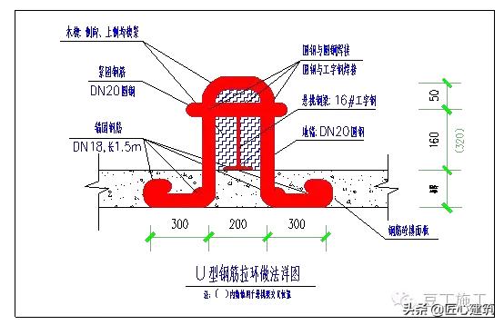 型钢悬挑脚手架工艺流程,型钢悬挑脚手架验收标准