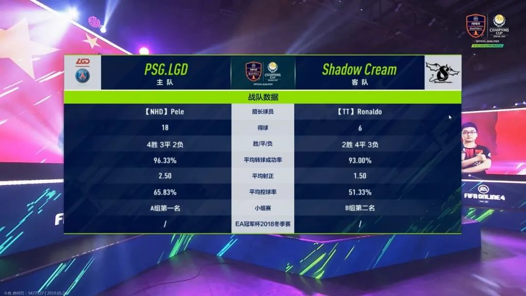 Elite爆冷失利，SC、Ronly面临生死对决