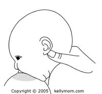 宝妈乳房胀痛不通奶怎么办,宝妈乳房堵奶怎么处理