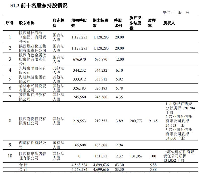 董事长被立案调查影响公司重组吗,董事长被立案调查股票会退市吗