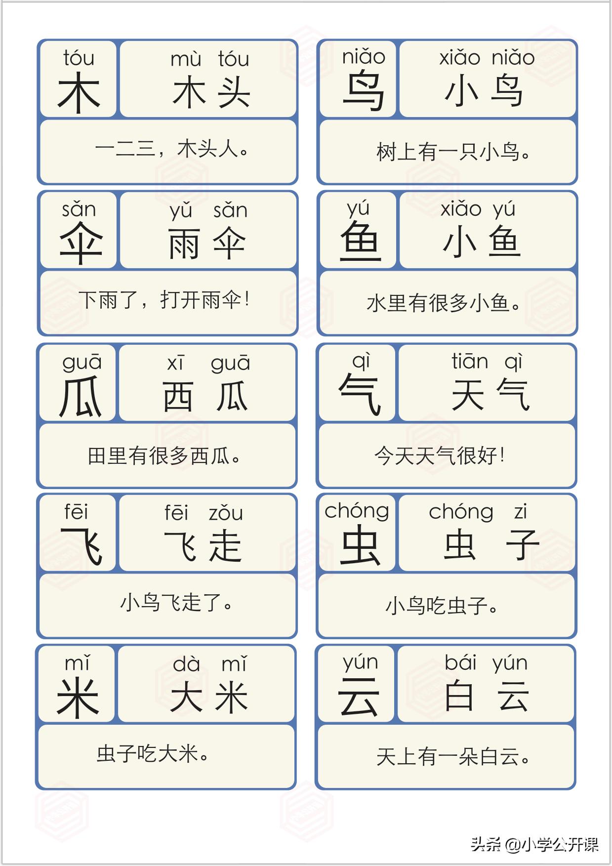 幼儿识字卡1000个常用汉字,少儿识字组词卡