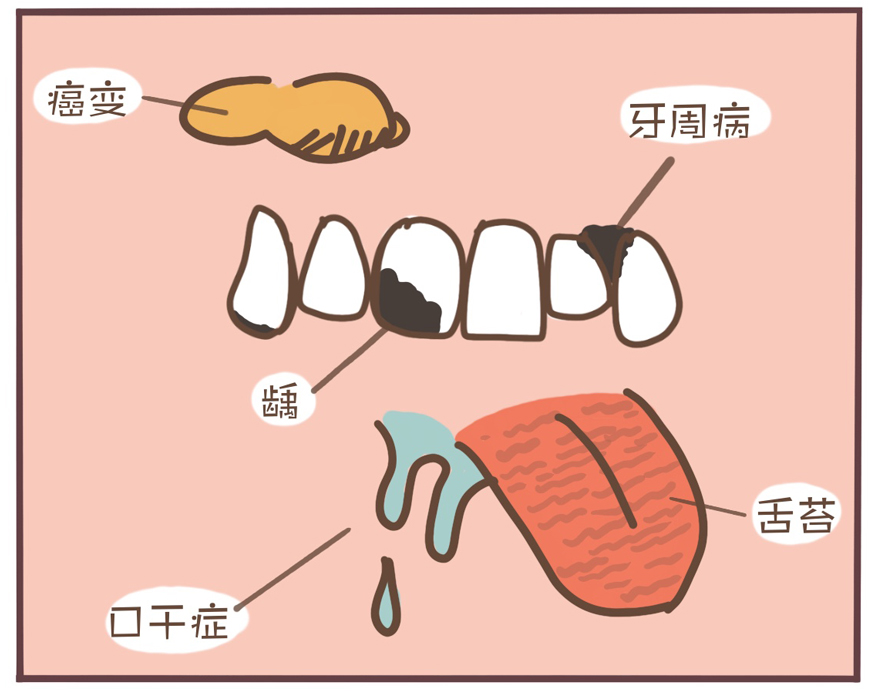 戴口罩闻到臭味是口罩臭还是口臭,戴上口罩能闻到口臭是怎么回事