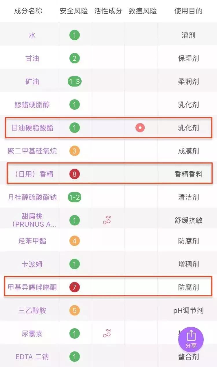 妈妈护肤品50-60岁水乳套盒,妈妈护肤品推荐公认好用