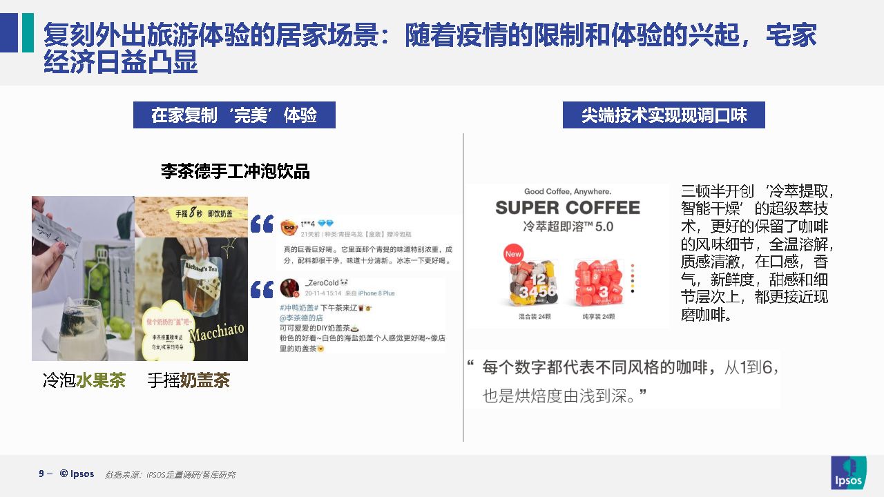 2021中国食品酒类消费趋势分析-益普索